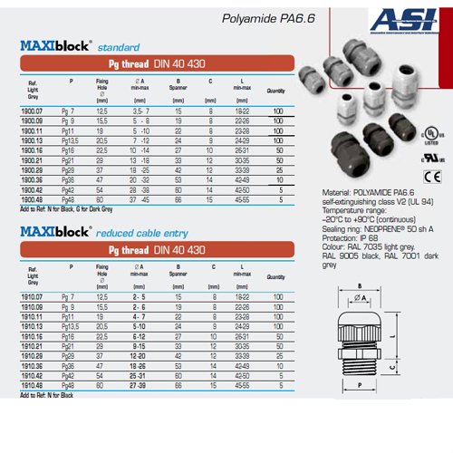 ASI 3001020 בלוטת כבלים ניילון/פלסטיק, אחיזת כבל הקלה, סוג 1900.11, חוטי PG11, אגוז 22 ממ, 5 ממ עד 10